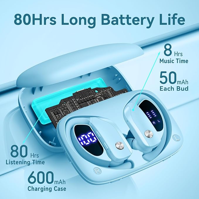 bmani Ear Buds Wireless Earbuds Bluetooth Headphones with 80H Playtime LED Display Case, Over-Ear Hook with Mic, Stereo Sound, Easy Button Controls, Sports Earphones for Running Workout Sky Blue-StrideForce Fitness