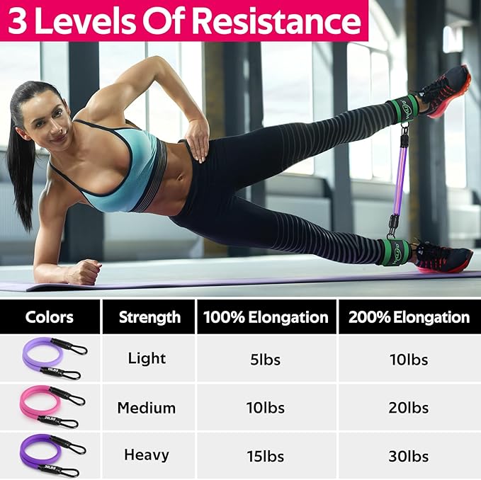 WALITO Ankle Resistance Bands with Cuffs, Exercise Bands for Legs and Butt, Booty Workout Equipment for Kickbacks and Hip Fitness Training