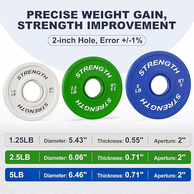 Olympic Rubber Bumper Weight Set - 2 Inch Barbell Plates for Home Gym Strength Training-StrideForce Fitness