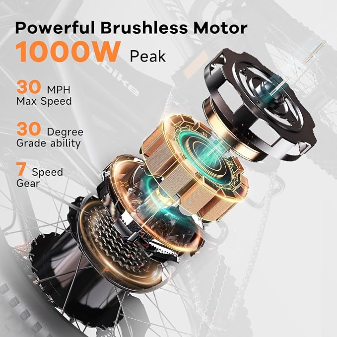 1000W Folding Electric Bike, 48V 20AH Large Removable Battery E Bike, 30+MPH, 80 Miles Max Range, 20" Fat Tire Electric Bike for Adults, Adult Electric Bicycles for Commute Beach Snow-StrideForce Fitness