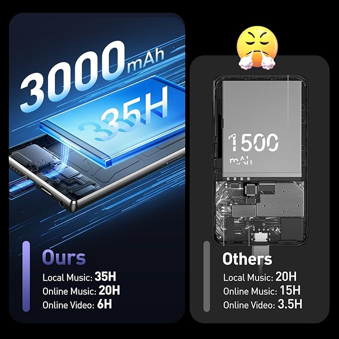 AGPTEK 5'' 128GB MP3 Player with Bluetooth and WiFi, T09 Touch Screen Andriod 13 Music Player with Spotify, Audible, YouTube, Up to 1TB-StrideForce Fitness