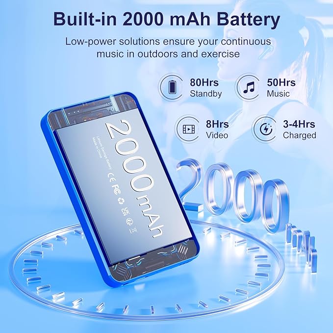 80GB MP3 Player with Bluetooth WiFi, 4" MP3 Players with Spotify, 2000mAh MP4 Player with Touch Screen, Android Music Player with Spotify Kids, Audible, Amazon Music, Play Store-StrideForce Fitness