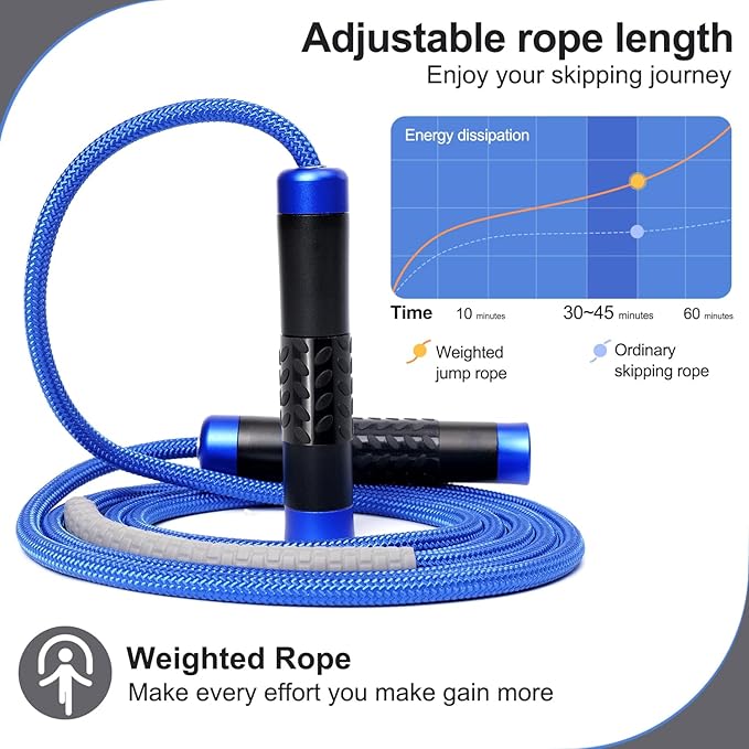 1LB Weighted Jump Ropes for fitness Women Men, Aluminum Handles for MMA, Boxing, CrossFit, Weight-loss Workouts, Tangle-Free Ball Bearing Rapid Speed Skipping Jump Rope with Adjustable 9mm Cotton & PVC Cord-StrideForce Fitness