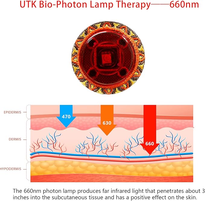 UTK Infrared Sauna Blanket, Sauna Blanket for Detox, Sauna FIR Therapy, Natural Jade & Tourmaline Stone, 660mm Photon, Pain Relief, Sweat Fast, Home SPA, Full-Size Body Blanket, 50 Plastic Wrap-StrideForce Fitness