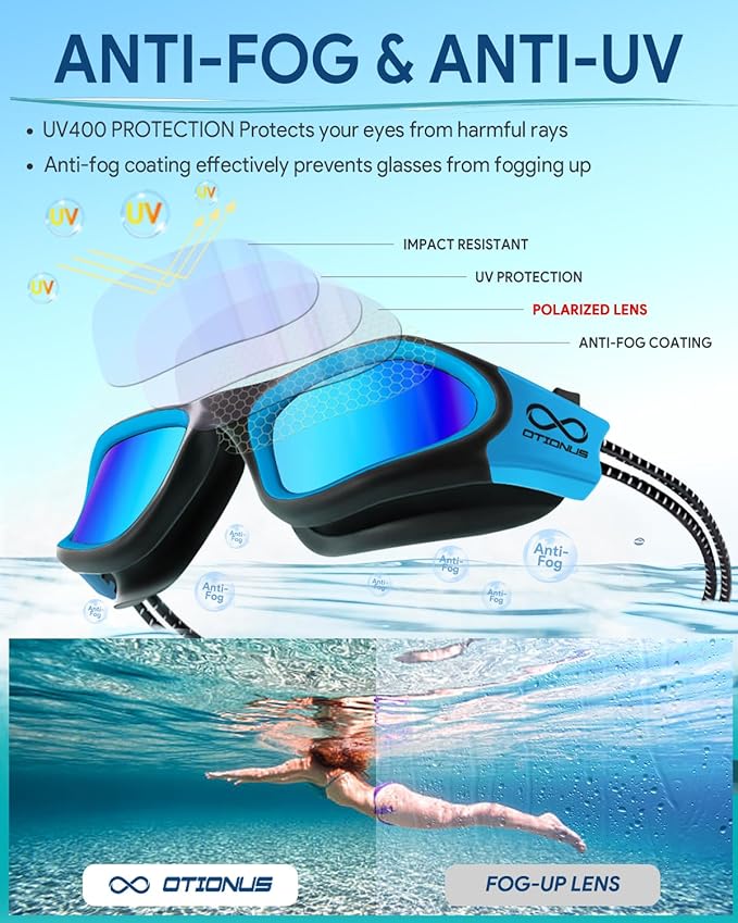 Swim Goggles, Polarized Adult Swimming Goggles Bungee Strap No Hair Pulling Anti-fog Pool Goggles for Men Women-StrideForce Fitness