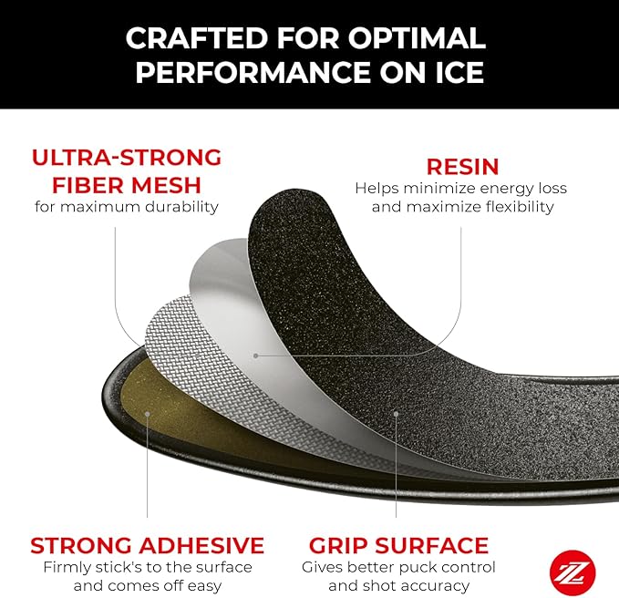 Hockey Stick Tape Alternative – Hockey Stick Blade Performance Grip – for Ice & Street Hockey Stick Blades - Used by NHL Players-StrideForce Fitness