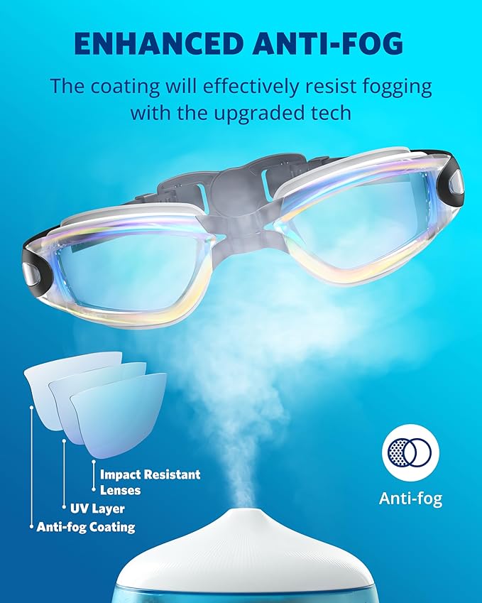 Aegend Swim Goggles, Swimming Goggles No Leaking Full Protection Adult Men Women Youth-StrideForce Fitness