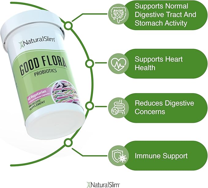 NaturalSlim Candida Cleanse Support Supplements Bundle - Candiseptic Kit Anti Overgrowth, Gut & Colon Cleansing Capsules - Formulated by Frank Suarez (2 Pack)-StrideForce Fitness