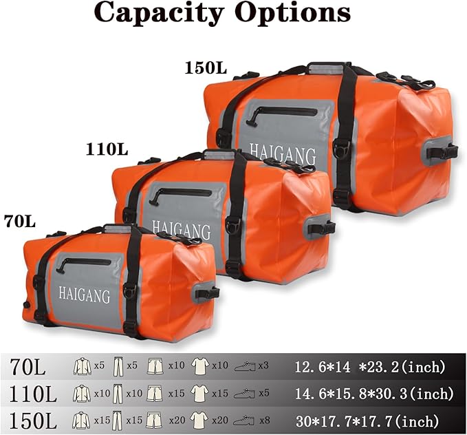 110L Waterproof Duffel Bag Travel Dry Bag, Large Capacity, Adjustable Thickened Straps and Handles, Zip Closure, Air Valve, Fully Waterproof, Perfect for Boating, Rafting, Motorcycle Kayaking-StrideForce Fitness