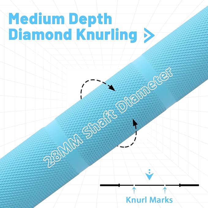 Olympic Barbell 45lb (20kg) - 7ft Bearing Spin Bar for Weightlifting and Strength Training,Ceramic Coating,500 LBS Capacity,28mm High Whip,Fits 2" Plates,for Home Gym-StrideForce Fitness