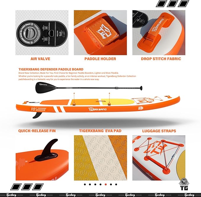 Inflatable Paddle Board with Premium SUP Board Accessories, Allround Paddle Boards for Adults/Kids,Stand Up Paddle Board Defender Collection-StrideForce Fitness