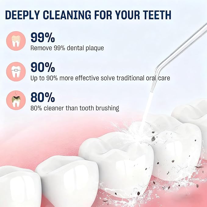 Water Dental Flosser Teeth Pick, Cordless Portable Oral Irrigator for Teeth, Dentures, and Braces 4 Modes & Jet Tips, IPX7 Waterproof (Pink)