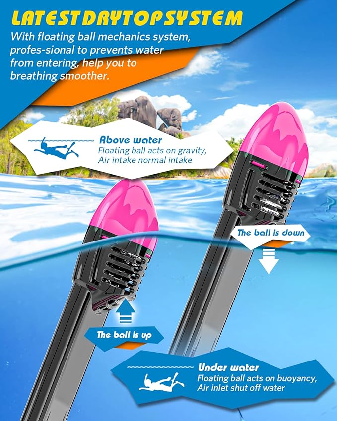 QingSong Full Face Snorkel Mask for Adults, Snorkeling Gear with Camera Mount, 180 Degree Panoramic View Snorkel Set Anti-Fog Anti-Leak-StrideForce Fitness