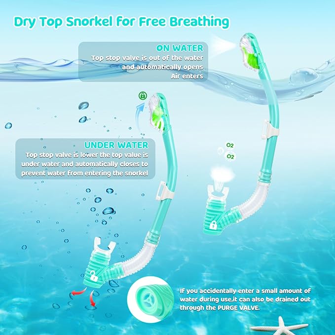 Dry Snorkel for Kids, Ultimate Snorkel Tube for Snorkeling, Freediving & Swimming, Easy-Breath Technology, Top-Mounted Dry Valve & Food-Grade Silicone Mouthpiece-StrideForce Fitness