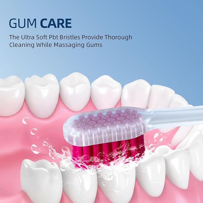 8 PCS Soft Bristle Adult Toothbrush, Manual Toothbrush Extra Gentle for Sensitive Teeth and Gums, Multi-Color Basic Teeth Brush Set for Daily Oral Care (2 Colors