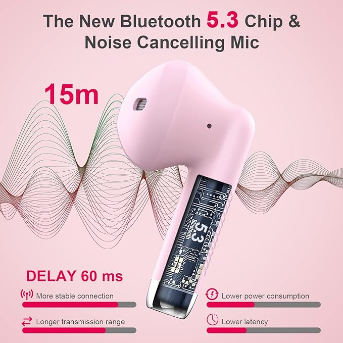 Wireless Earbuds, Bluetooth 5.4 Earbuds Stereo Bass, Bluetooth Headphones in Ear Noise Cancelling Mic, Wireless Earphones IP7 Waterproof Sports, 32H Playtime Mini USB C Charging Ear Buds Light Pink-StrideForce Fitness