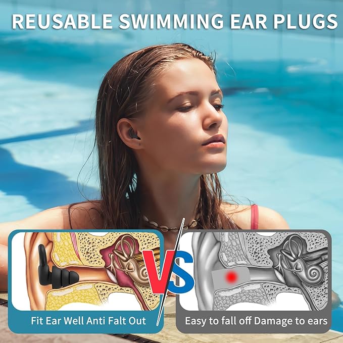 Swimming Ear Plugs for Adults, 4 Pairs Reusable Silicone Waterproof Colorful Swim Earplugs for Swimming Showering Snorkeling Surfing and Water Sports, Water Ear Plugs for Men and Women-StrideForce Fitness