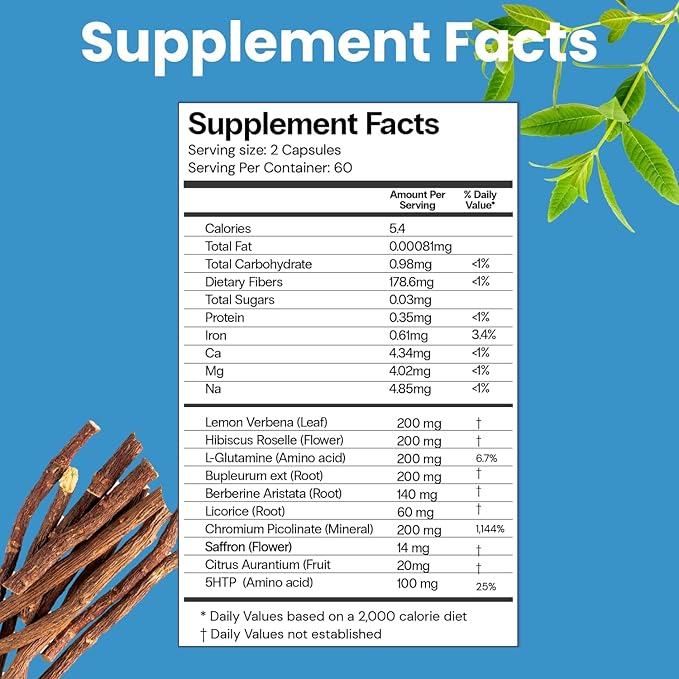 Curaslim Weight Loss Supplement | 10 Natural Ingredients, Berberine, 5HTP, L-Glutamine, Saffron | Appetite Suppressant, Support Energy, Metabolism & Sleep | 120 Capsules-StrideForce Fitness