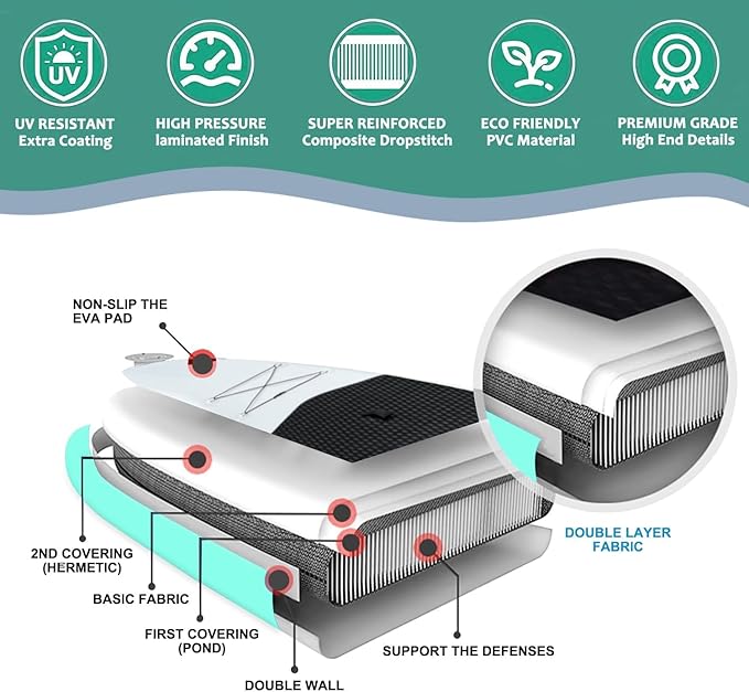 10' Inflatable Stand Up Paddle Board, Ultra-Light Wide Yoga Board for All Skill Levels with Premium SUP Paddleboard Accessories, 84L Waterproof Bag, Non-Slip Comfort Deck for Youth & Adults-StrideForce Fitness