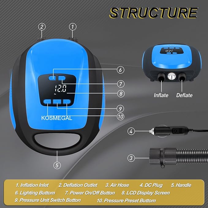 Paddle Board Pump Electric Portable, SUP Pump for Paddleboard, 20PSI Air Compressor with Auto-Off, Deflation Function and 12V DC Car Connector for Inflatables, Kayaks and Boats-StrideForce Fitness