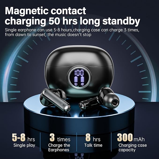 A10 Pro Wireless Earbuds, Bluetooth 5.3 Headphones HiFi Stereo 50H Playback LED Digital Display Ear Buds with ENC Noise Canceling Headset, IPX7 Waterproof Earphones for Gym/Running/Work-StrideForce Fitness