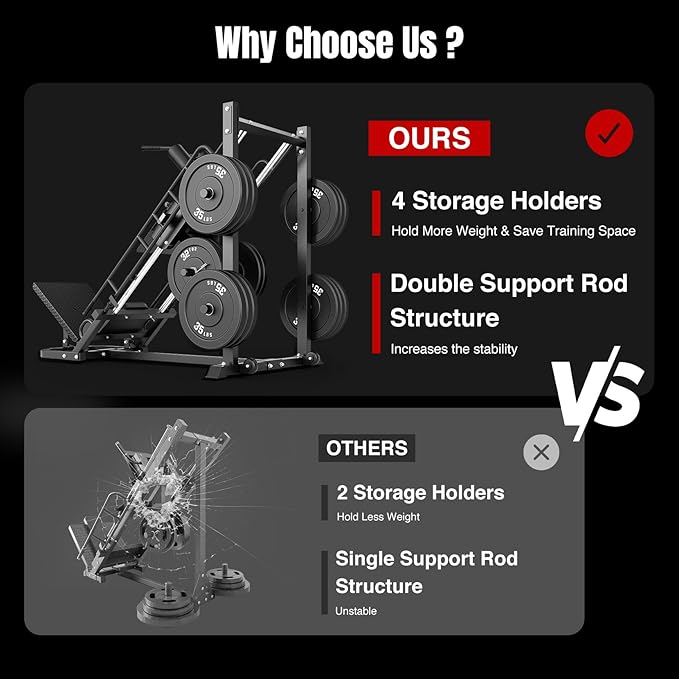 Dripex Leg Press Machine, Leg Press Machines for Home Gym, Professional Leg Press Hack Squat Machine Combo with 4 Weight Plate Storage Holders for Full Lower Body Workout-StrideForce Fitness