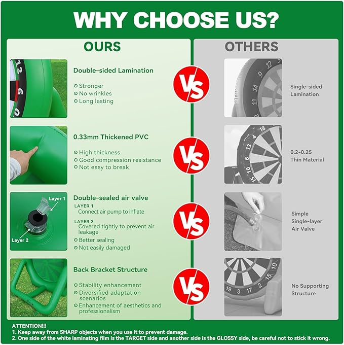 Inflatable 6ft Giant Dartboard, Golf Darts Kick Darts, Soccer & Throw Darts Game with Pump, 2 Kickball, 4 Throw Balls, 20 Golf Balls, Chipping Mat, Giant Dart Board Target Yard Games-StrideForce Fitness