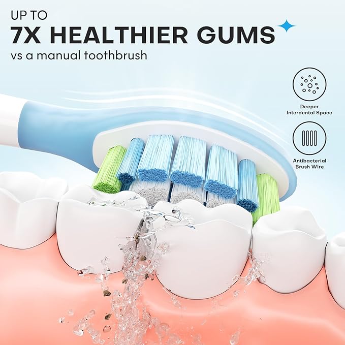 12 Pack Toothbrush Replacement Heads for Philips Sonicare, Electric Brush Heads Compatible with Phillips Sonic Snap-on Care Head (White)