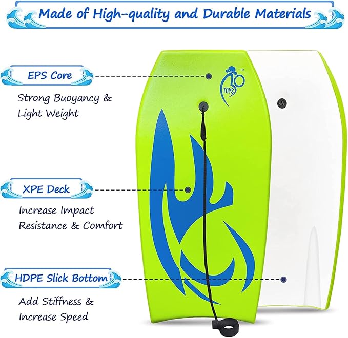 Body Board Lightweight with EPS Core-StrideForce Fitness