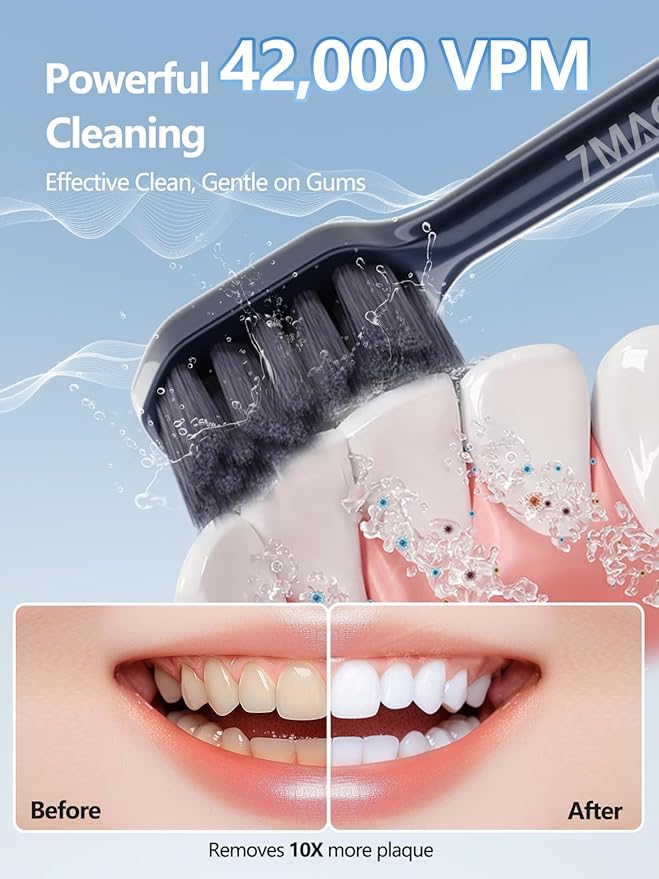7MAGIC Sonic Electric Toothbrush for Adults and Kids - Up to 180 Days Runtime, 42000 VPM Powered Toothbrush, 5 Modes & 3 Intensities for Sensitive Teeth & Braces, Includes 8 Brush Heads, Navy Blue