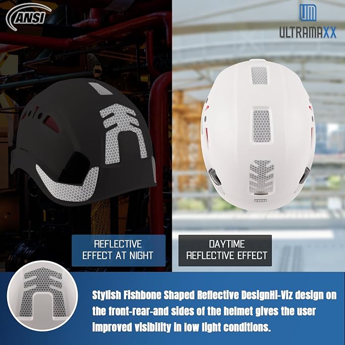 Safety Helmet Hard Hat, ANSI Z89.1 Approved Lightweight Vented Work Helmet, 6-Point Adjustable Ratchet Suspension Hardhat Ideal for Industrial and Construction-StrideForce Fitness