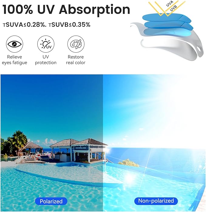 COPOZZ Swim Goggles Adult Women, Swimming Goggles for Women & Men, Anti-Fog No Leaking UV Protection for Adult-StrideForce Fitness