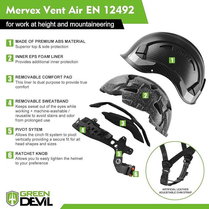 GREEN DEVIL Safety Helmet Hard Hat with Chin Strap Vented Lightweight Adjustable Hardhat for Men Women with Hi-Viz Design Ideal for Tree Climbing Work at Height-StrideForce Fitness