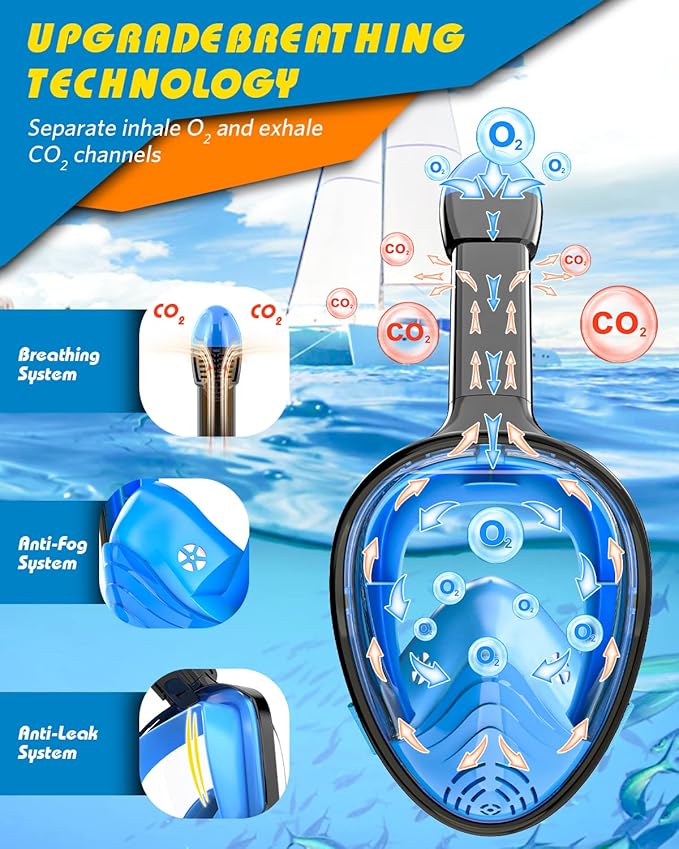 QingSong Full Face Snorkel Mask for Adults, Snorkeling Gear with Camera Mount, 180 Degree Panoramic View Snorkel Set Anti-Fog Anti-Leak-StrideForce Fitness