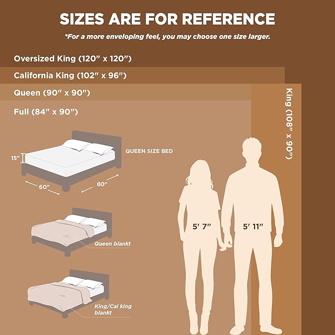 Bedsure Fleece Blanket Twin Blanket Grey - 300GSM Soft Lightweight Plush Cozy Twin XL Blankets for Bed, Sofa, Couch, Travel, Camping, 66 inch X 90 inch-StrideForce Fitness