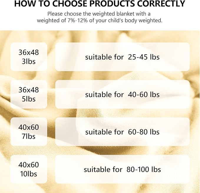 L'AGRATY Weighted Blanket - 36"x48" 5lbs Weighted Blanket Microfiber Material with Glass Beads Small Blanket for All-Season Summer Fall Winter Soft Thick Blanket-StrideForce Fitness