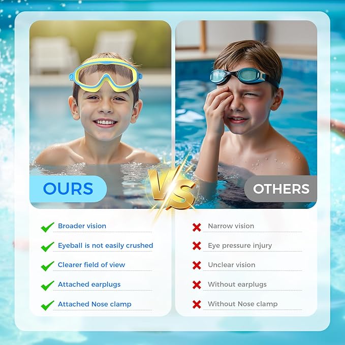 Swim Goggles for Kids 3-15 with Earplugs Large Frame Anti-Fog/UV Swimming Goggles for Boys Girls Toddler 2PCS-StrideForce Fitness