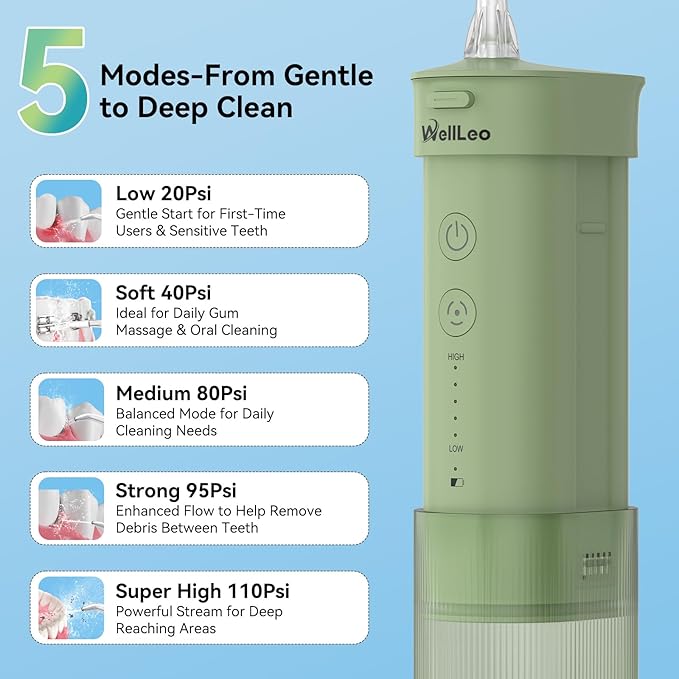 Mini Water Flosser for Teeth,Travel Dental Flosser Picks, Portable Oral Irrigator with Telescopic Water Tank, 5 Modes IPX7 Waterproof Tooth Flosser for Brace, Sensitive Teeth, with Storage Bag