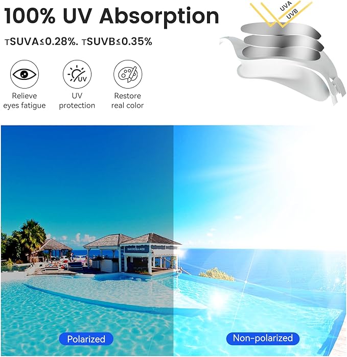 COPOZZ Swim Goggles Adult Women, Swimming Goggles for Women & Men, Anti-Fog No Leaking UV Protection for Adult-StrideForce Fitness