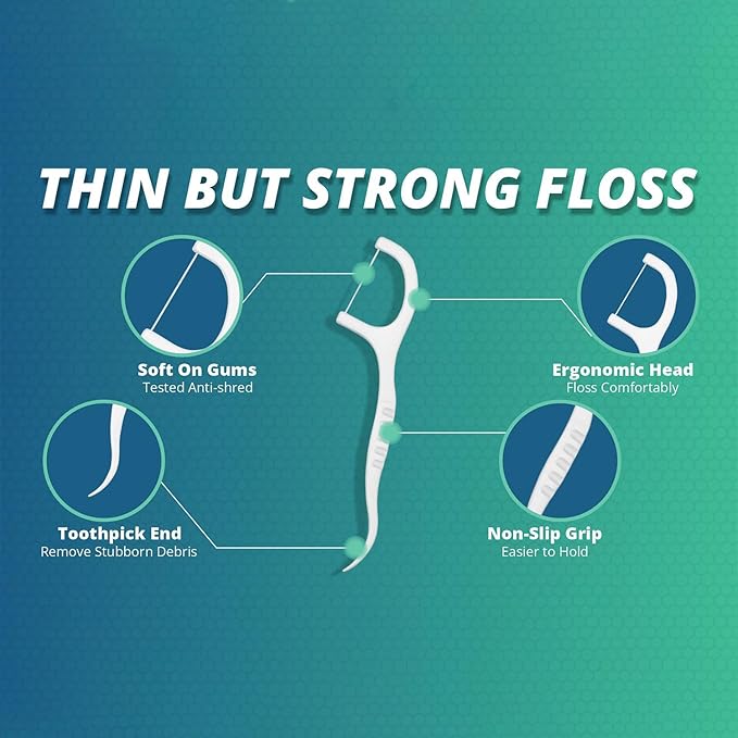 Unflavored Floss Picks, Thin Thread Eco Friendly Toothpick Stick Soft On Gum & Teeth, 150 Count Plastic Free Tooth Flosser for Adults & Kids,for Family, Hotel, Restaurant, car,Travel use