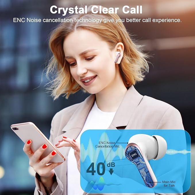 Wireless Earbuds Bluetooth 5.4 Headphones Noise Cancelling, 40H Playtime Bluetooth Ear Bud with Dynamic Drivers Stereo, Sports Earphones Wireless with LED Power Display for Laptop Pad Phones-StrideForce Fitness