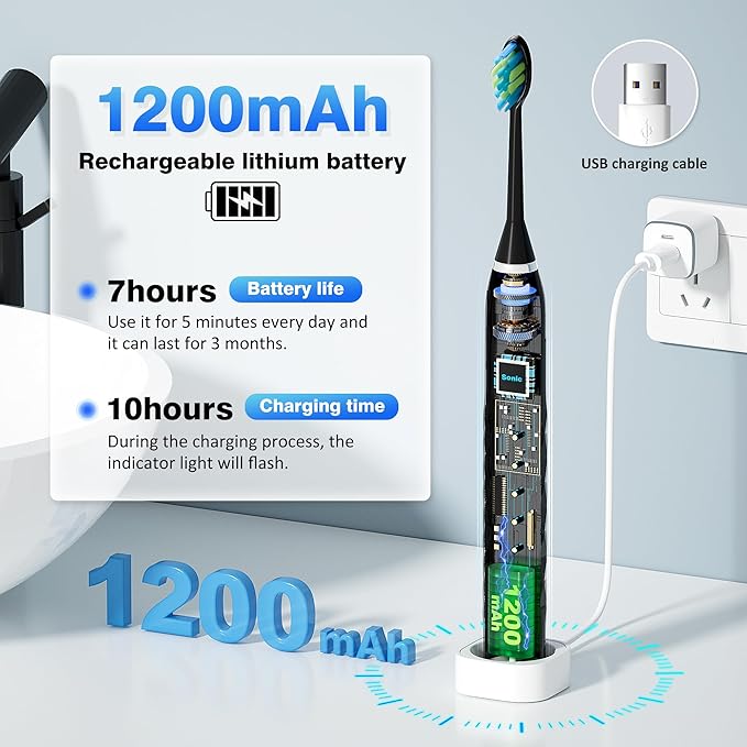 Sonic Electric Toothbrush for Adults - Deep Cleaning Teeth Whitening6 Replacement Brush Heads100-Day Battery5 Modes w/SensitiveIPX7 Waterproof (Color Options)