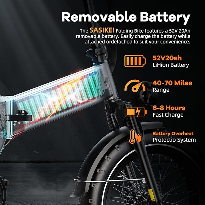 Folding Electric Bike for Adults, 20'' 1500W Peak Fat Tire Ebike, Up to 70 Miles 30+MPH Electric Mountain Bike with 52V 20AH Removable Battery, Dual Suspension, 7-Speed,UL Certified-StrideForce Fitness