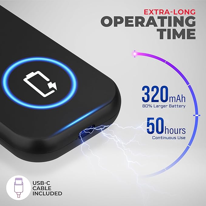 TENS Unit Muscle Stimulator Pro for Back Pain Relief, Shoulder Recovery and Physical Therapy, Electronic EMS Massager Machine with PMS Pulse for Effective Shock Therapy, Black-StrideForce Fitness