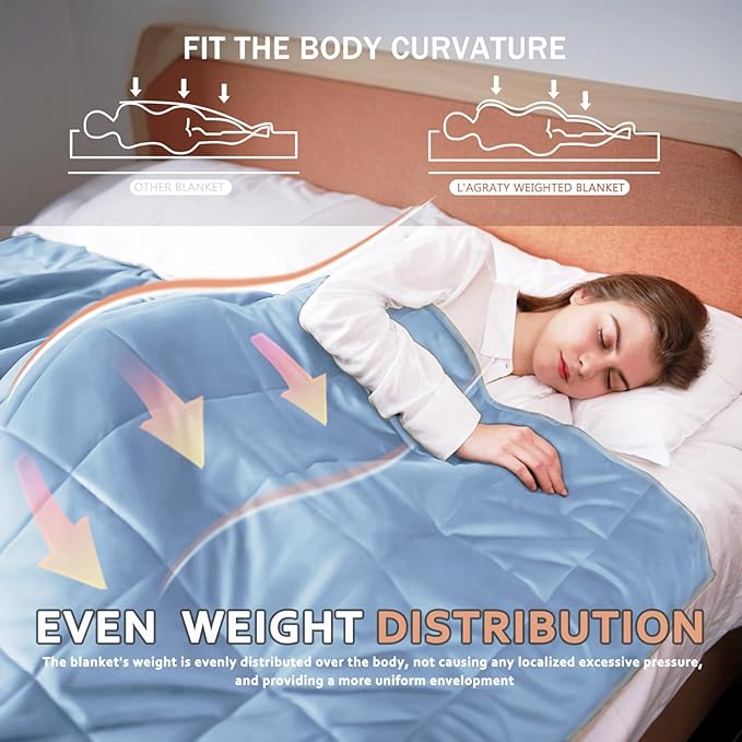 L'AGRATY Weighted Blanket - 60"x80" 15lbs Soft Breathable Heavy Blanket Minky Material with Glass Beads for Adult All-Season Summer Fall Winter Soft Thick Comfort-StrideForce Fitness