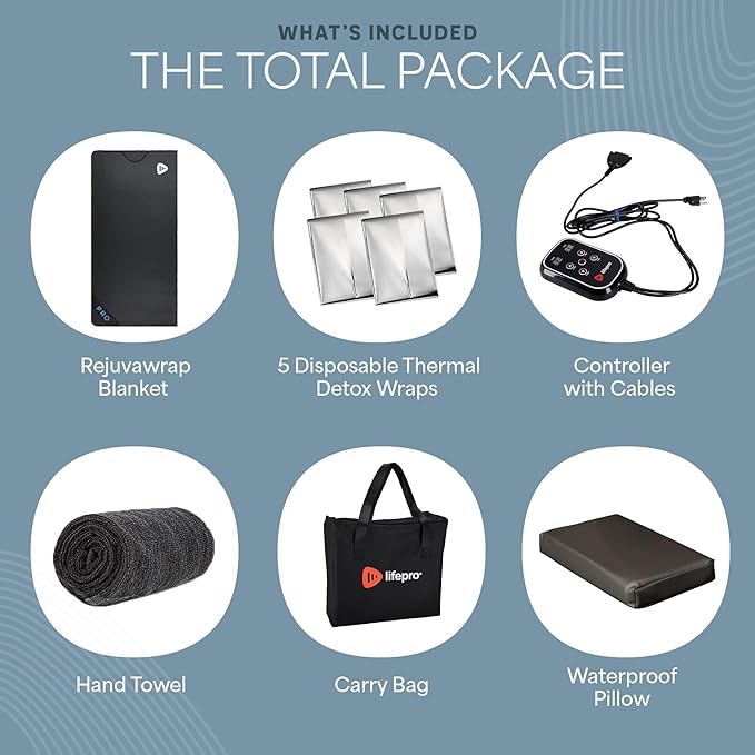 LifePro RejuvaWrap Infrared Sauna Blanket for Detox & Relaxation – Available in 5 Colors & 3 Models – Portable Far Infrared at Home Sauna for Muscle Relief, Circulation & Recovery – 9 Heat Levels-StrideForce Fitness