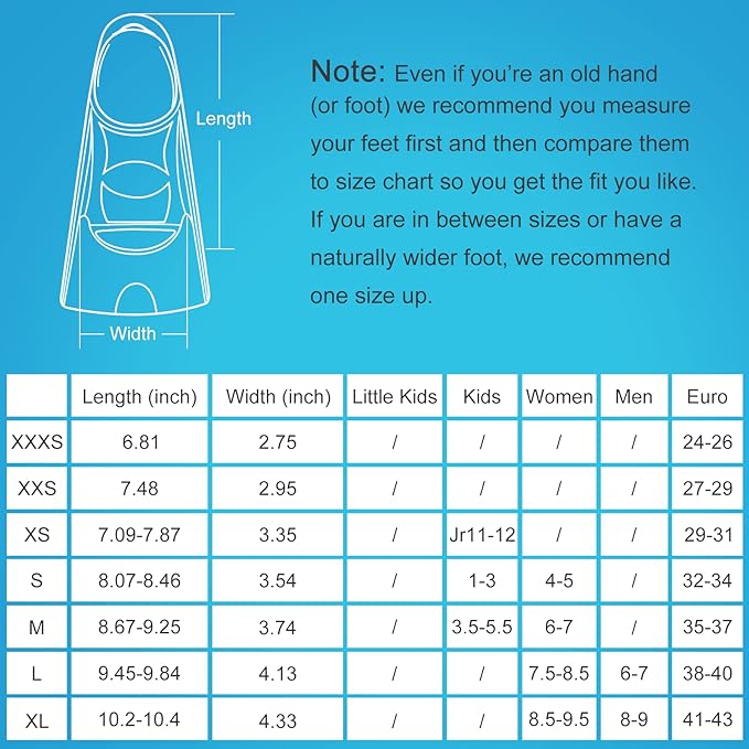 Gintenco Swim Fins, Kids Swim Training Fins for Lap Swimming, Travel Size Flippers with Mesh Bag, Silicone Swimming Fins for Kids Teens Adults Women Men-StrideForce Fitness