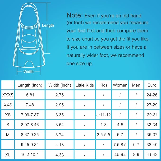 Gintenco Swim Fins, Kids Swim Training Fins for Lap Swimming, Travel Size Flippers with Mesh Bag, Silicone Swimming Fins for Kids Teens Adults Women Men-StrideForce Fitness