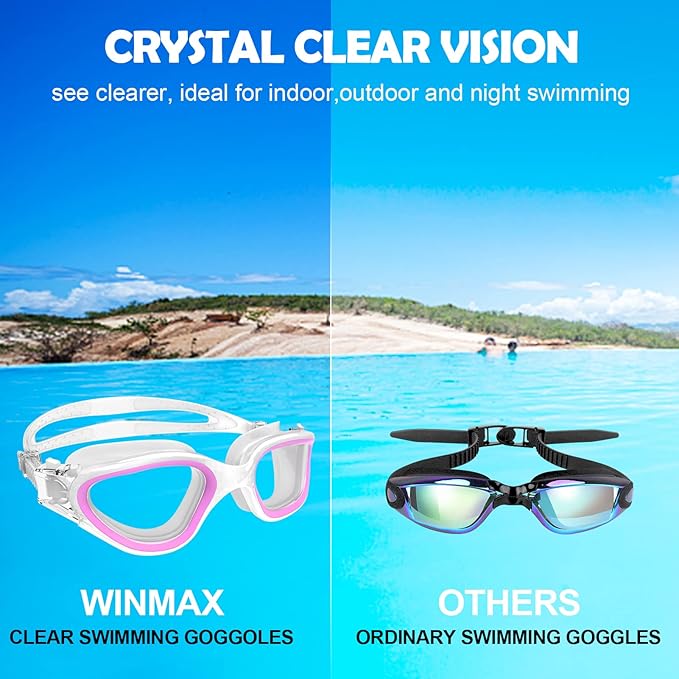 WIN.MAX Polarized Swimming Goggles Swim Pool Goggles Anti Fog Anti UV No Leakage Clear Vision for Men Women Adults Teenagers-StrideForce Fitness