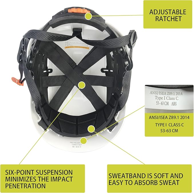 Hard Hat Safety Helmet Construction Industrial Head Protection ANSI Z89.1 CE EN397-StrideForce Fitness